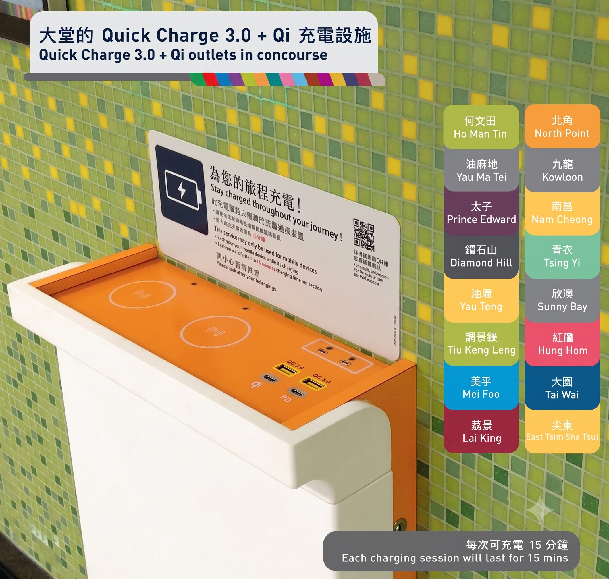 指定港鐵站有免費充電站