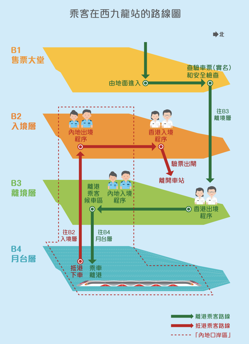高鐵