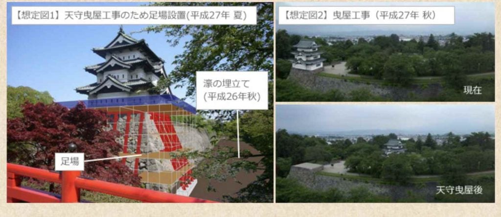 古蹟