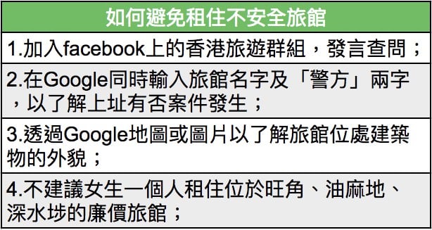 香港自由行