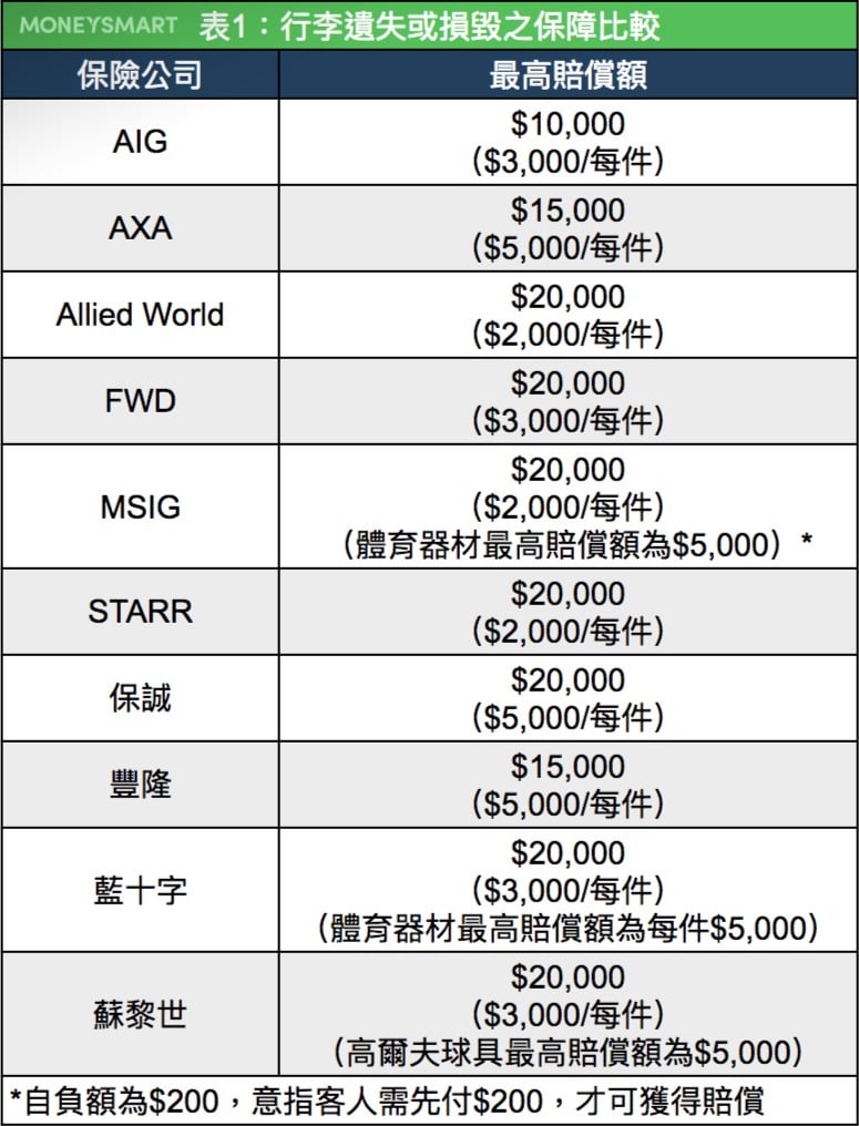 樂桃