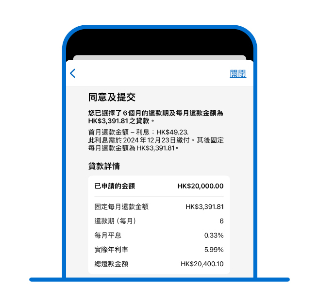 美國運通現金分期 Access It 申請
