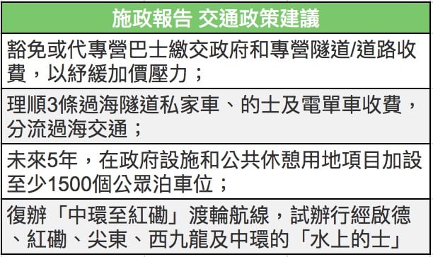 施政報告