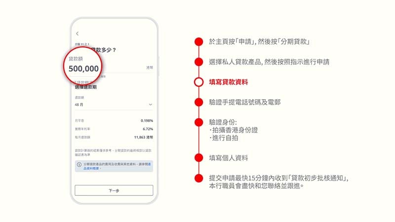 OCBC App申請結餘轉戶私人貸款步驟