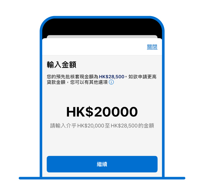 美國運通現金分期 Access It 申請