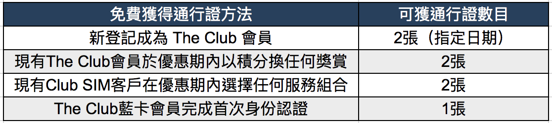 睇世界盃
