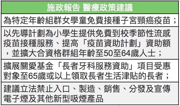 施政報告