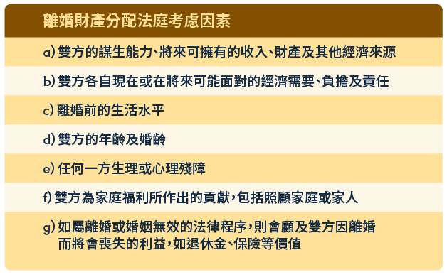 離婚資產分配法庭考慮因素