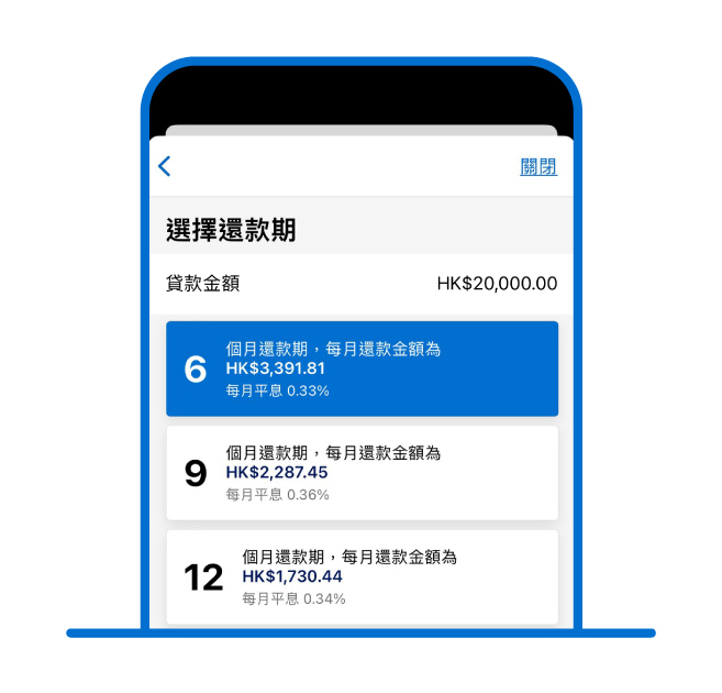 美國運通現金分期 Access It 申請
