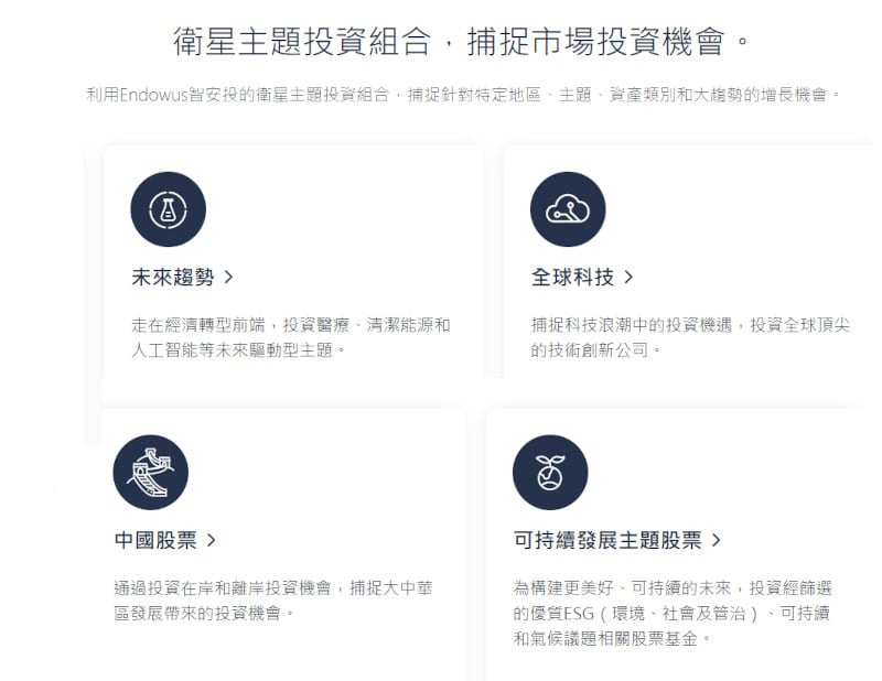 endowus智安投基金投資