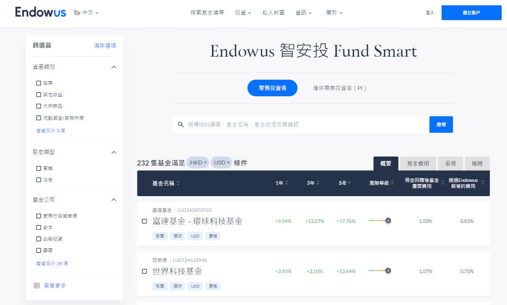 endowus智安投基金投資