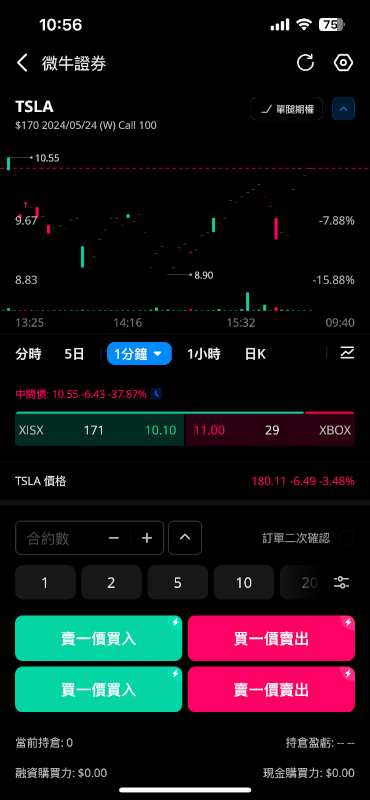 webull